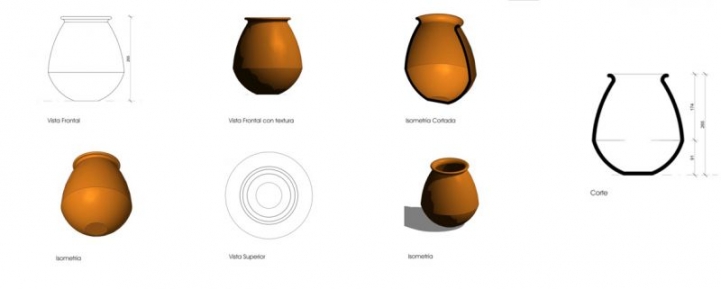 Investigación sobre la producción de cerámica